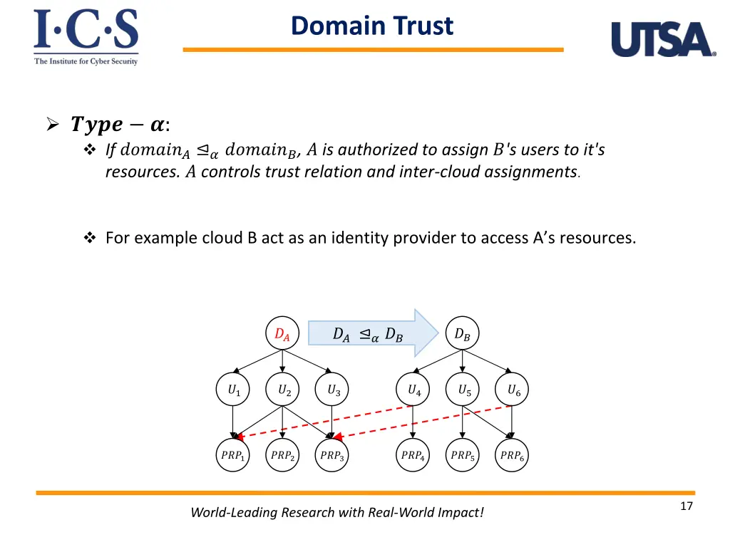 domain trust