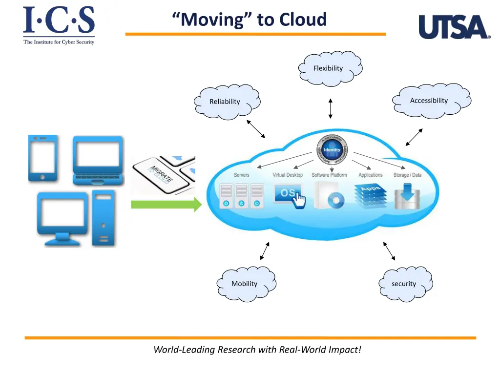moving to cloud