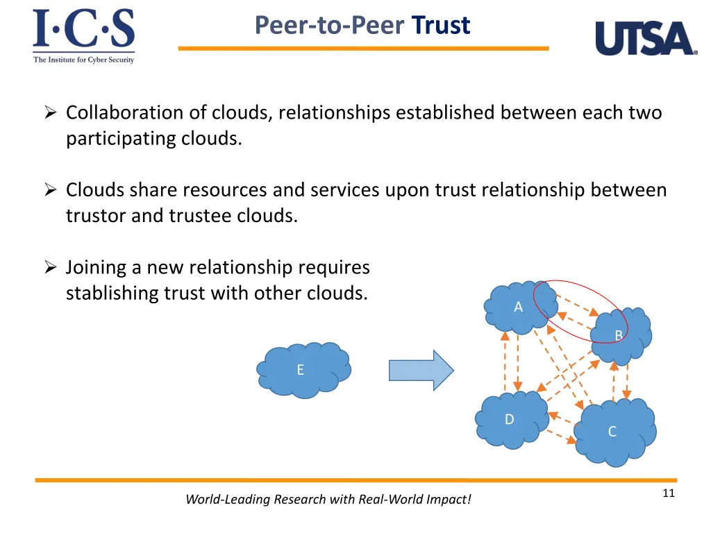 peer to peer trust