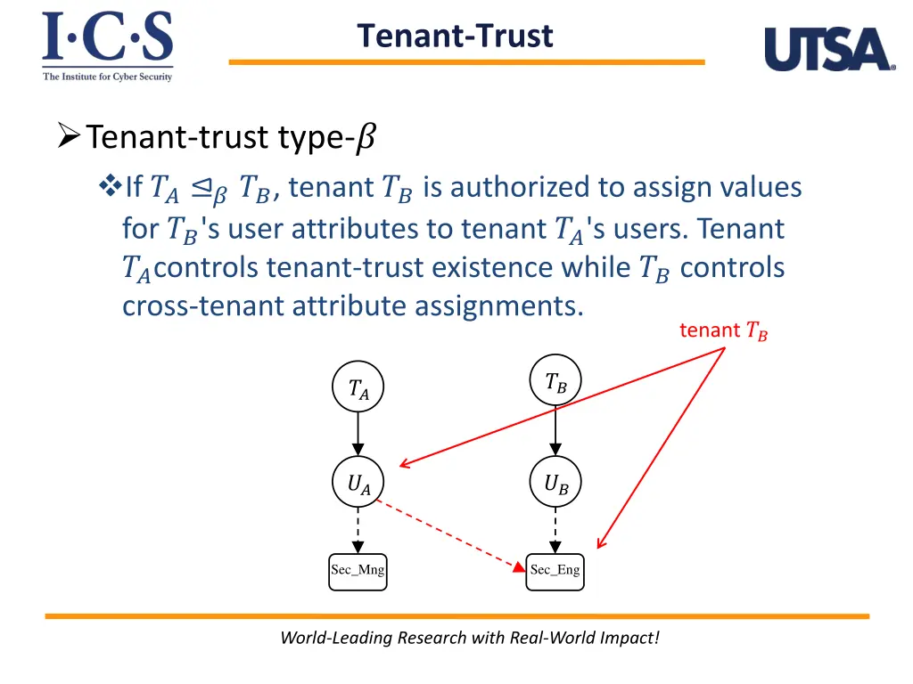 tenant trust 1