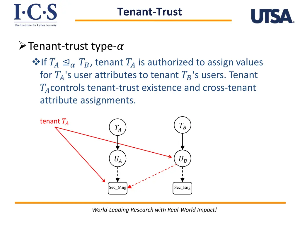 tenant trust