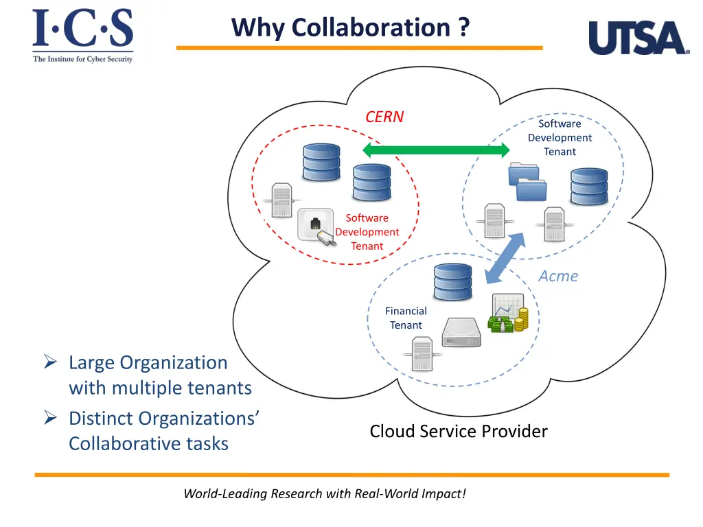 why collaboration