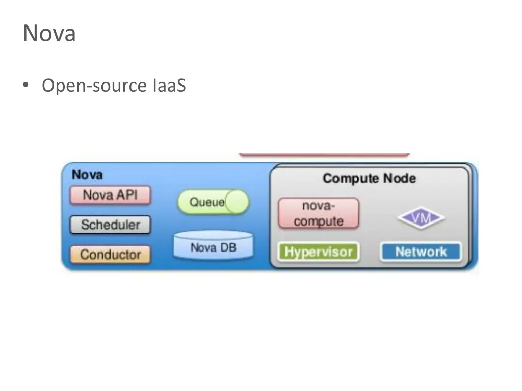 slide20
