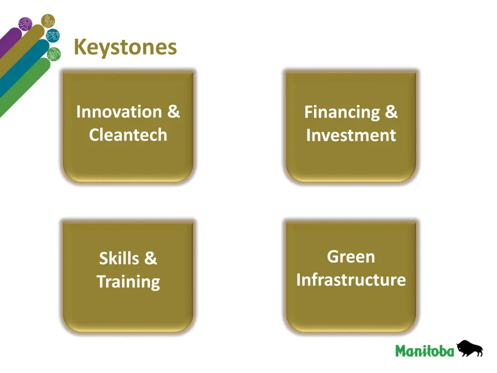 keystones
