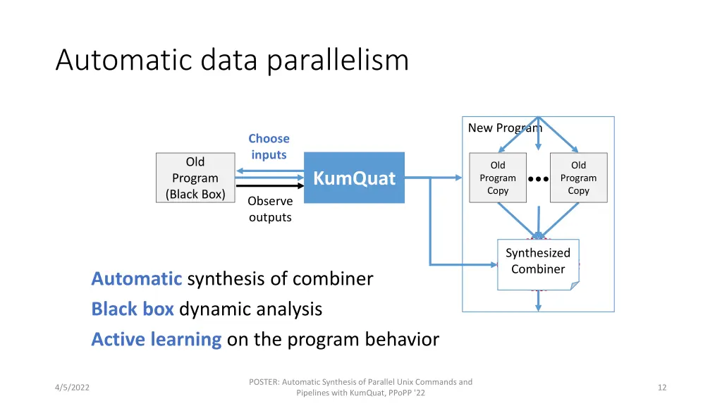 automatic data parallelism 1