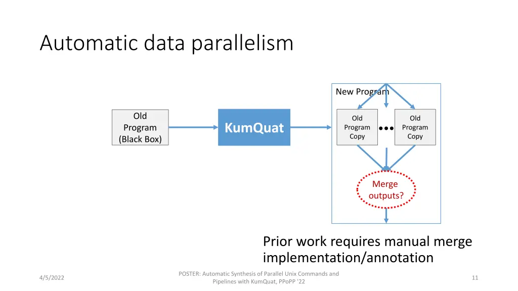 automatic data parallelism