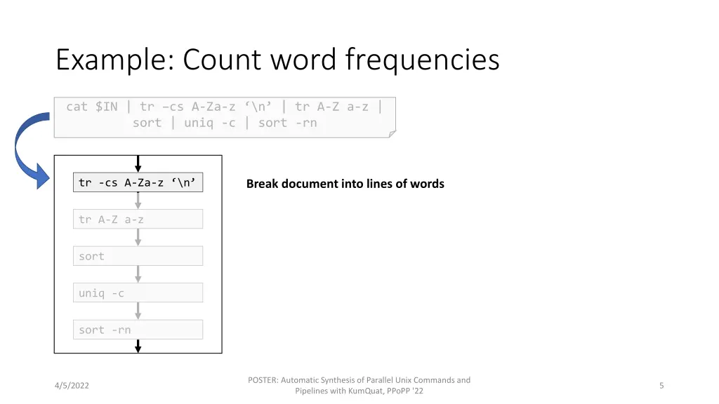 example count word frequencies 1