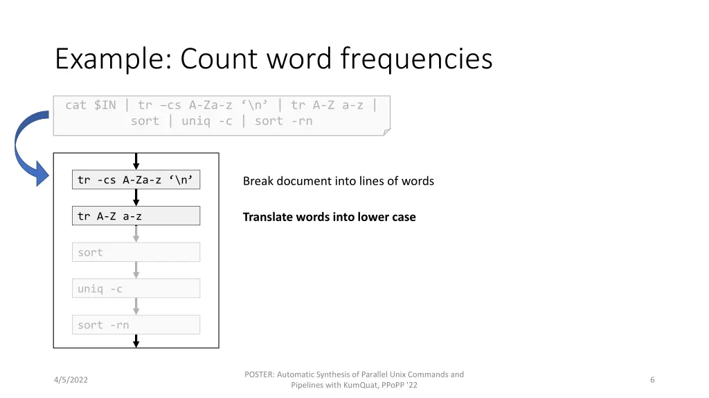 example count word frequencies 2