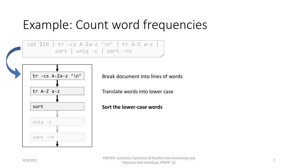 example count word frequencies 3