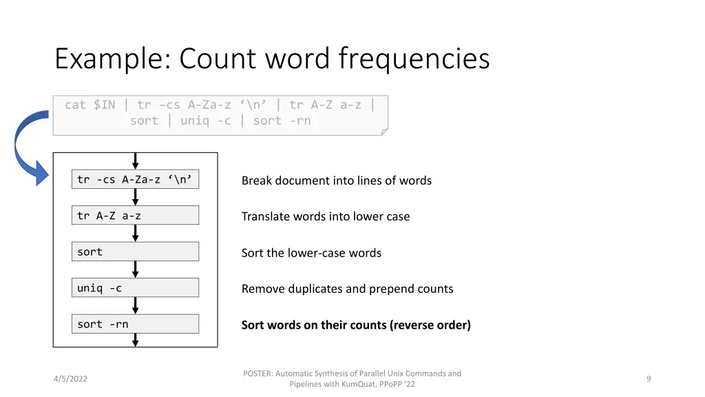 example count word frequencies 5