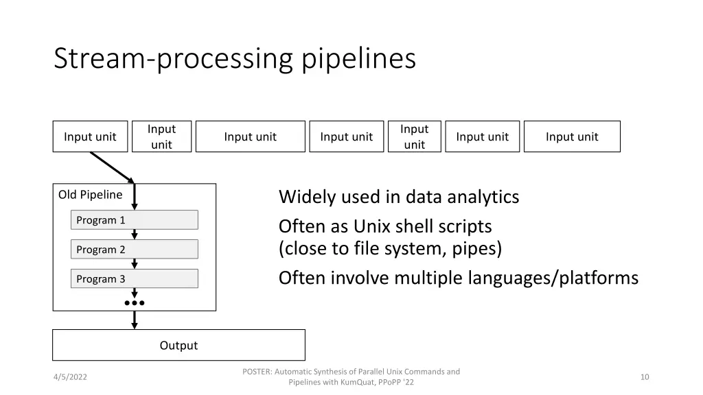 stream processing pipelines 1
