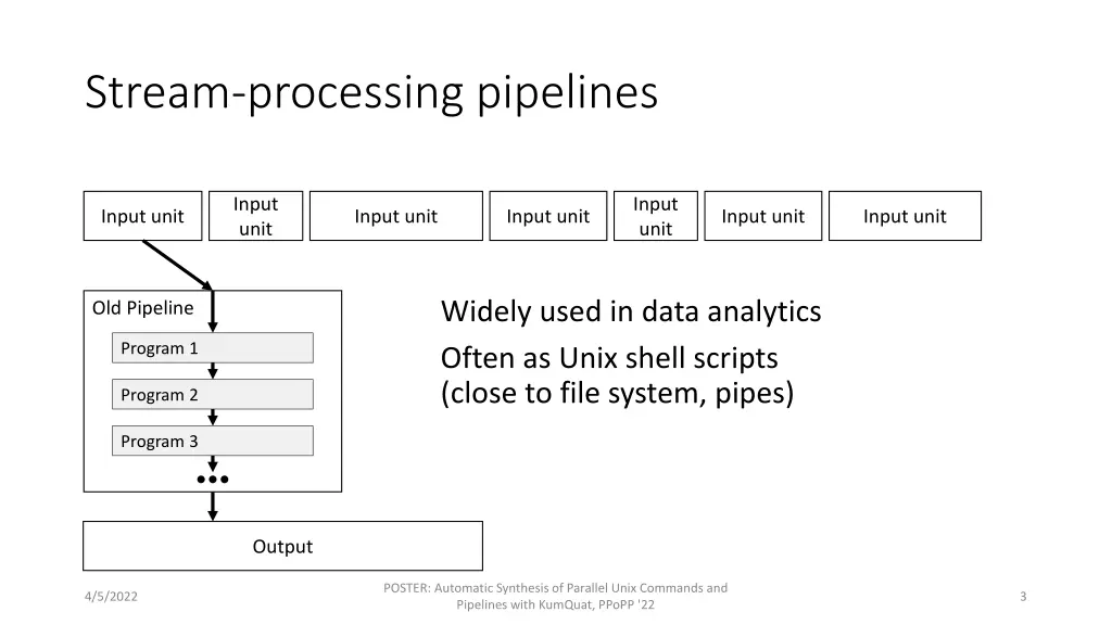 stream processing pipelines
