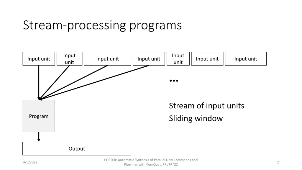 stream processing programs