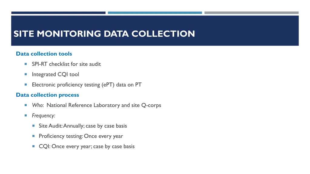site monitoring data collection