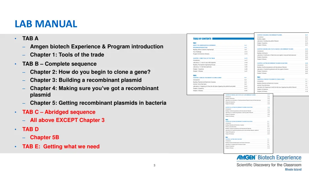 lab manual