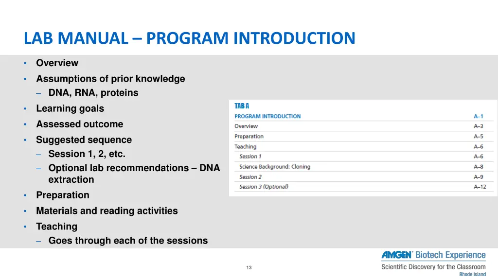 lab manual program introduction
