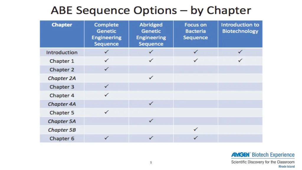slide5