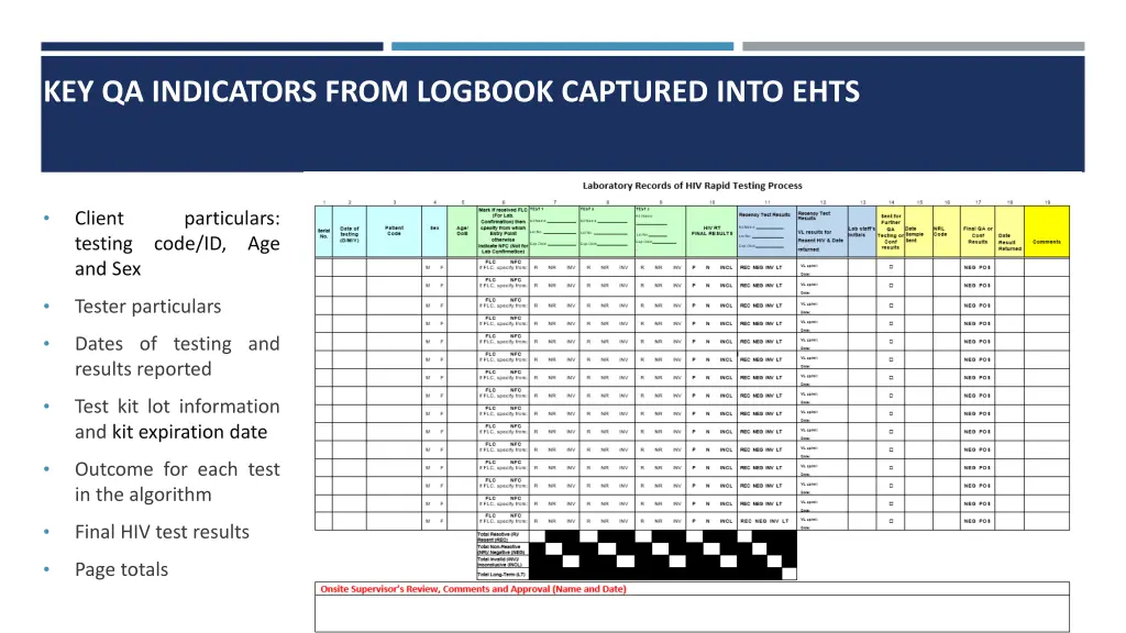 key qa indicators from logbook captured into ehts