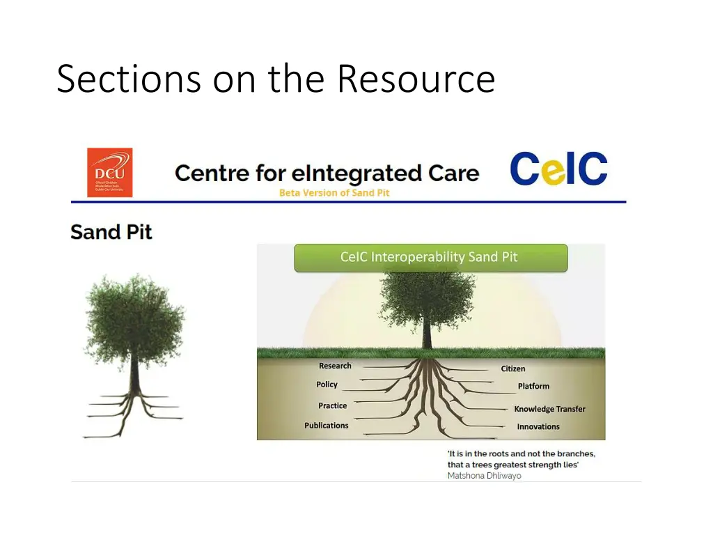sections on the resource