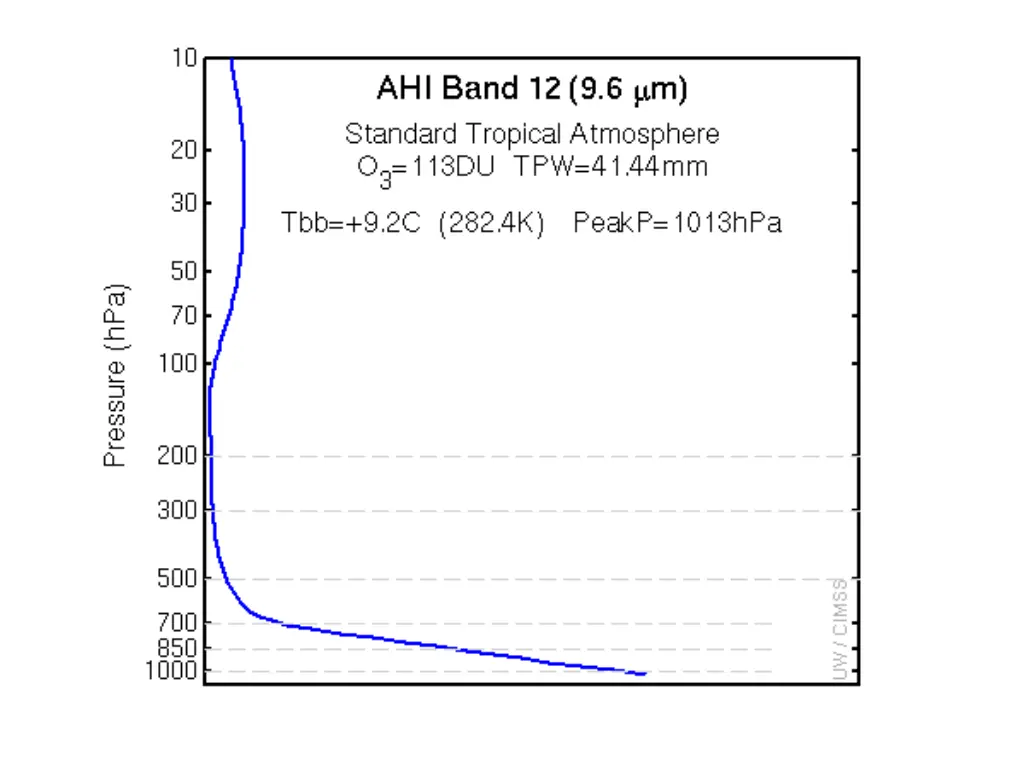 slide20