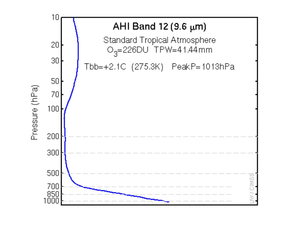 slide24