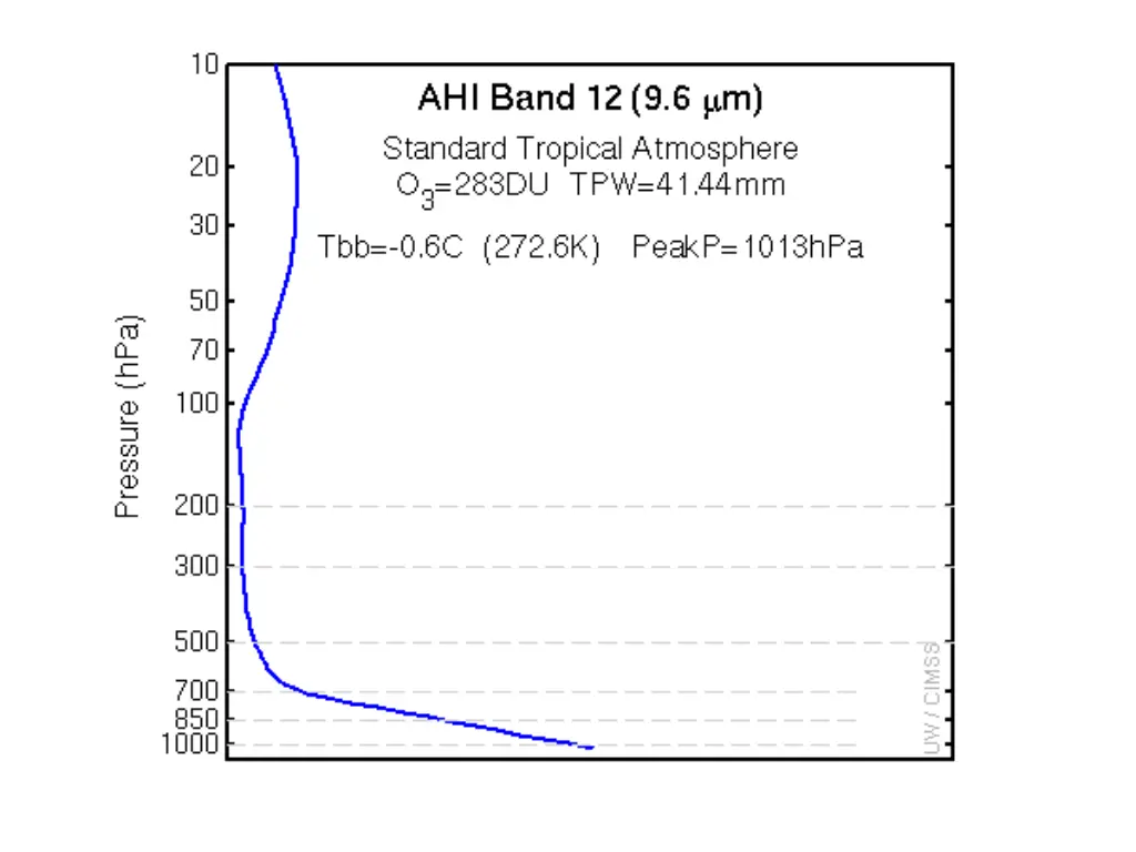 slide26