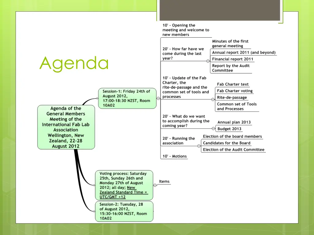 agenda