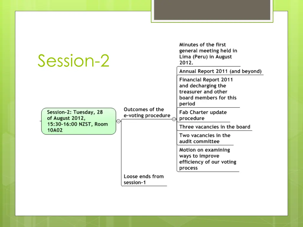 session 2