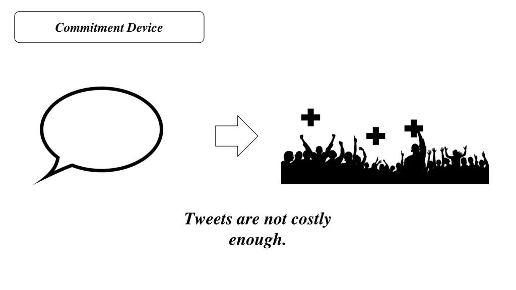 commitment device 1