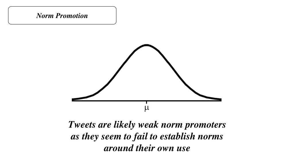 norm promotion 1