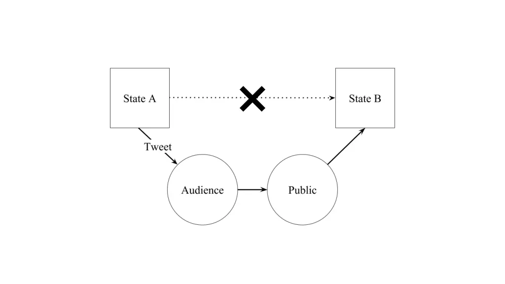 slide11