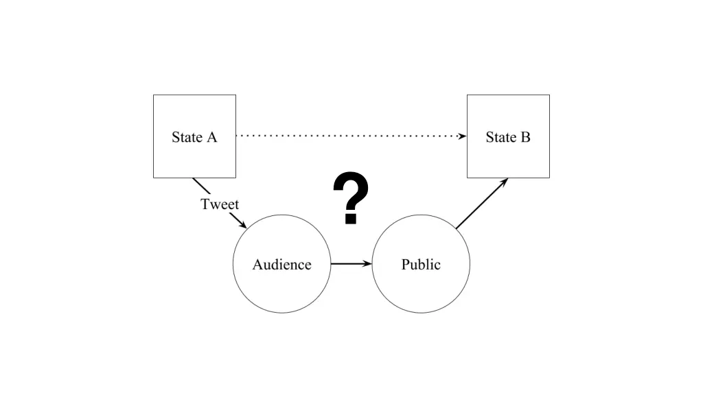 slide13