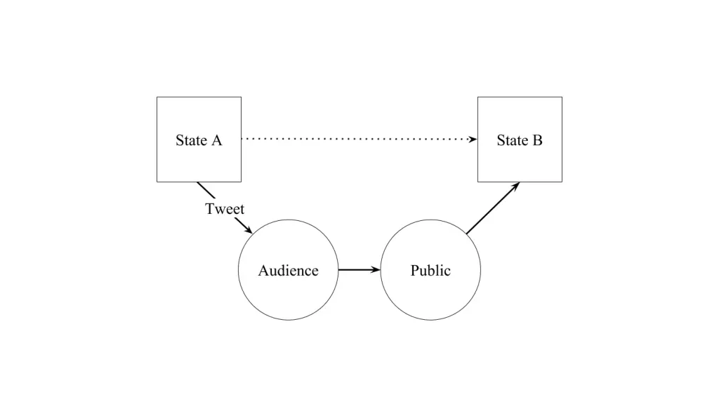 slide3