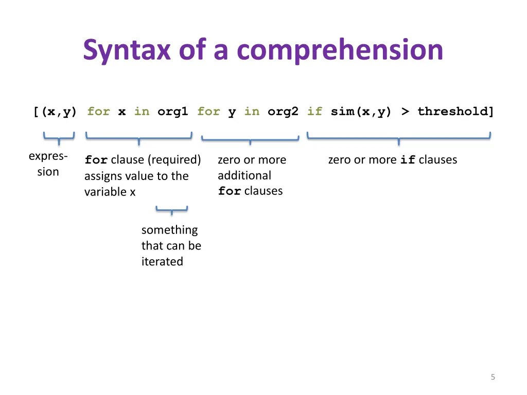 syntax of a comprehension