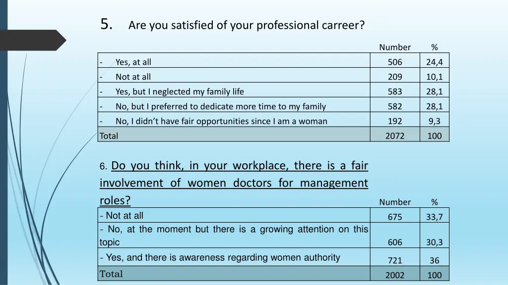 slide9