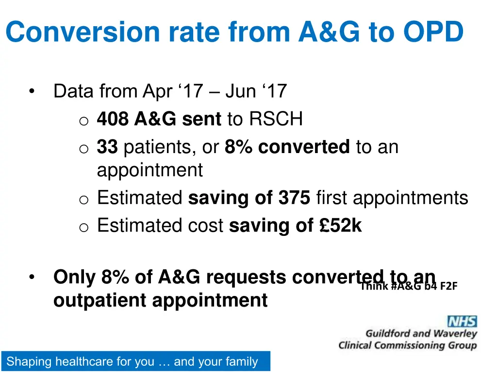 conversion rate from a g to opd