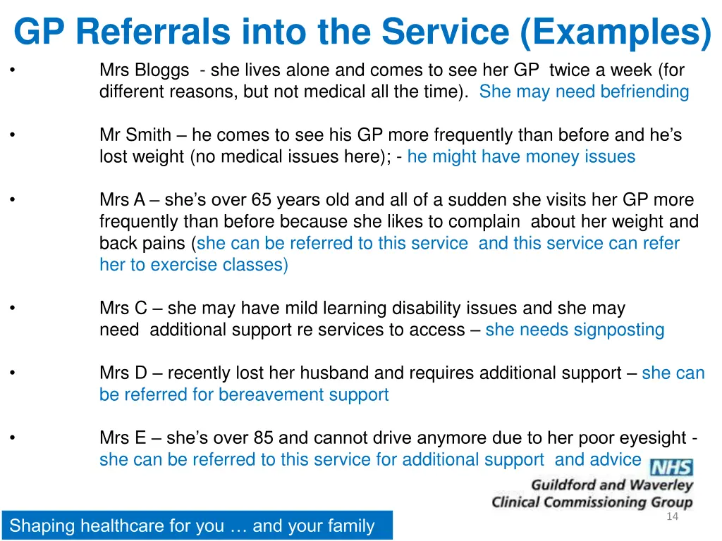 gp referrals into the service examples mrs bloggs