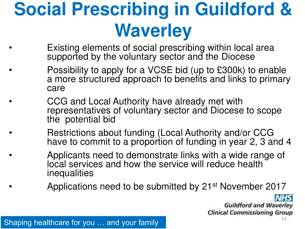 social prescribing in guildford waverley existing