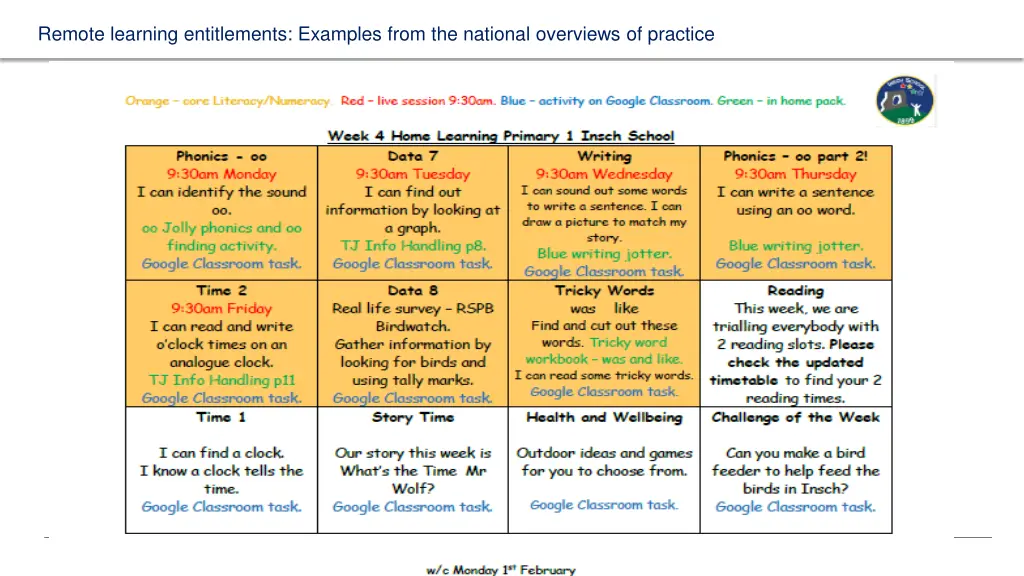 remote learning entitlements examples from 2
