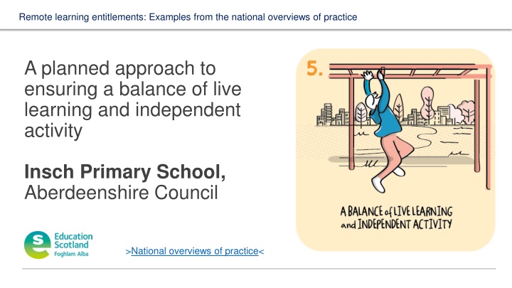 remote learning entitlements examples from