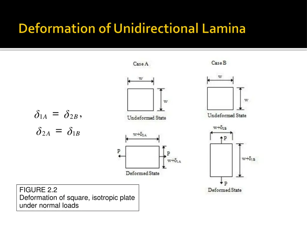 slide4