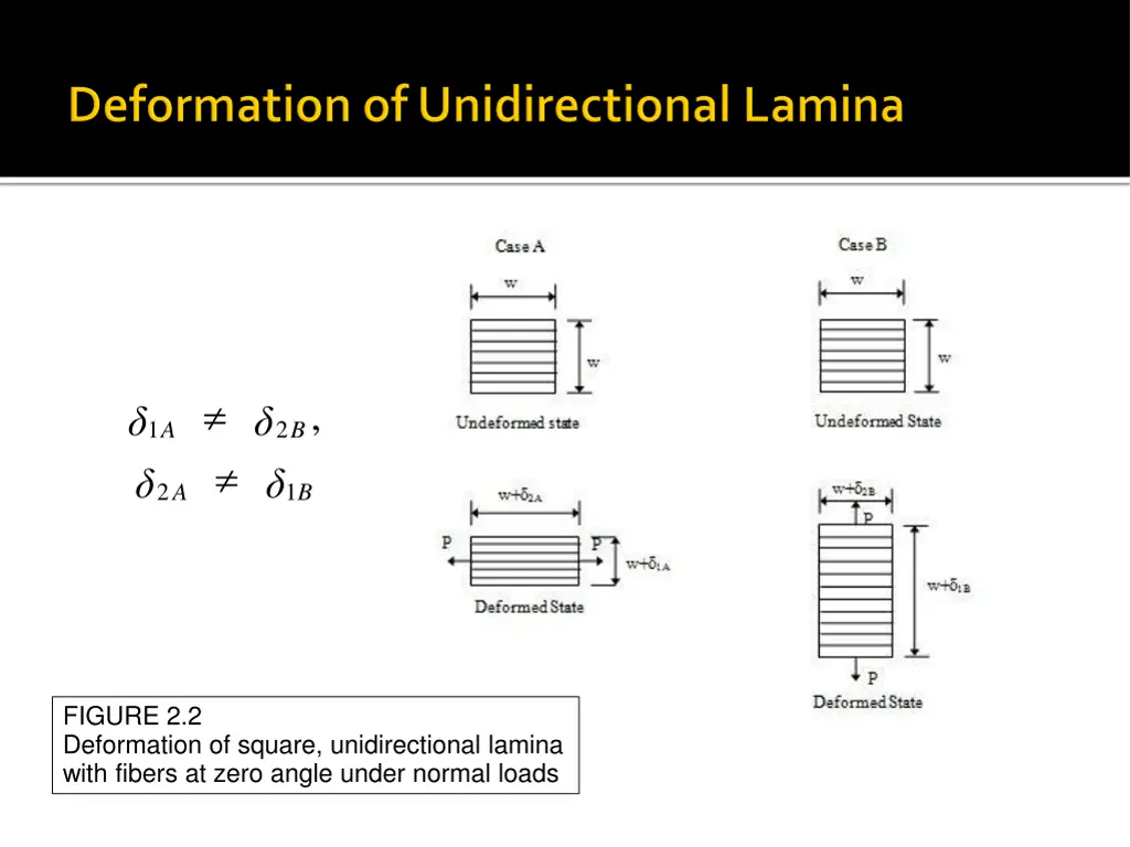 slide6