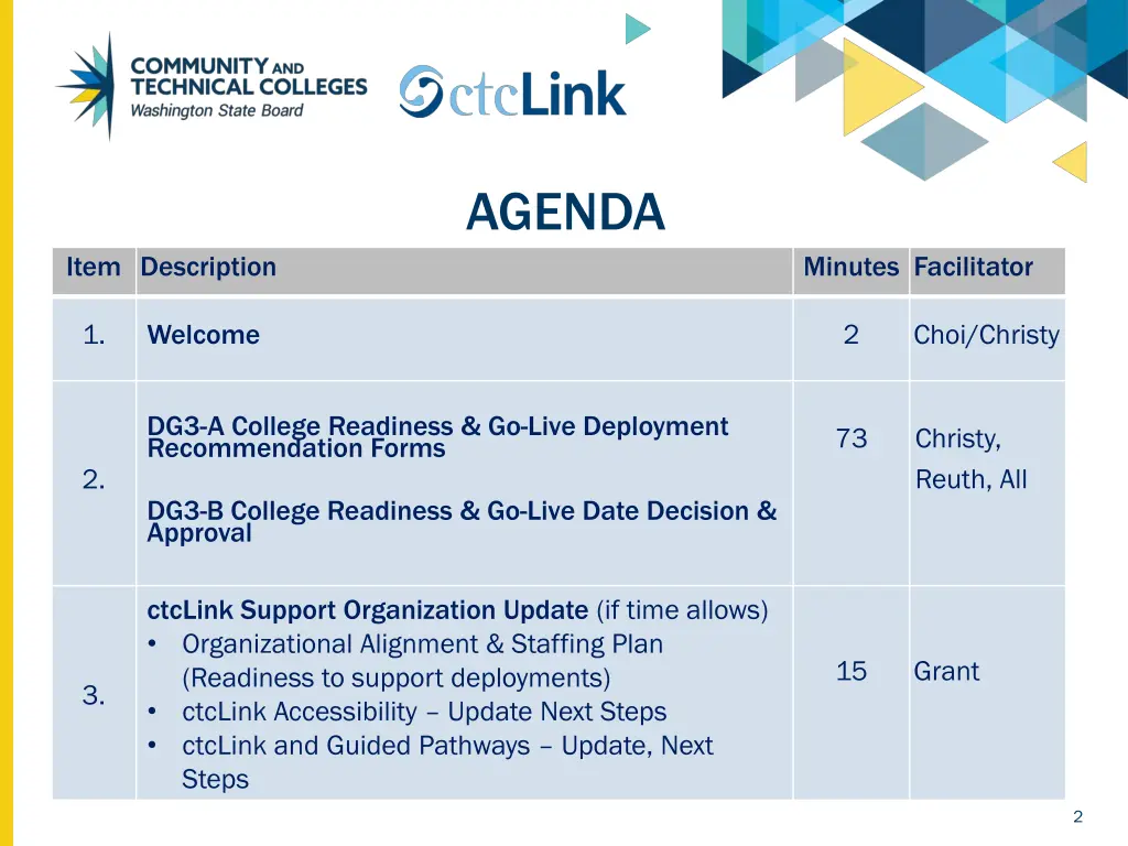 agenda