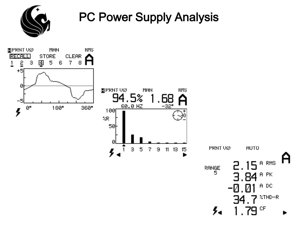 pc power supply analysis pc power supply analysis 2