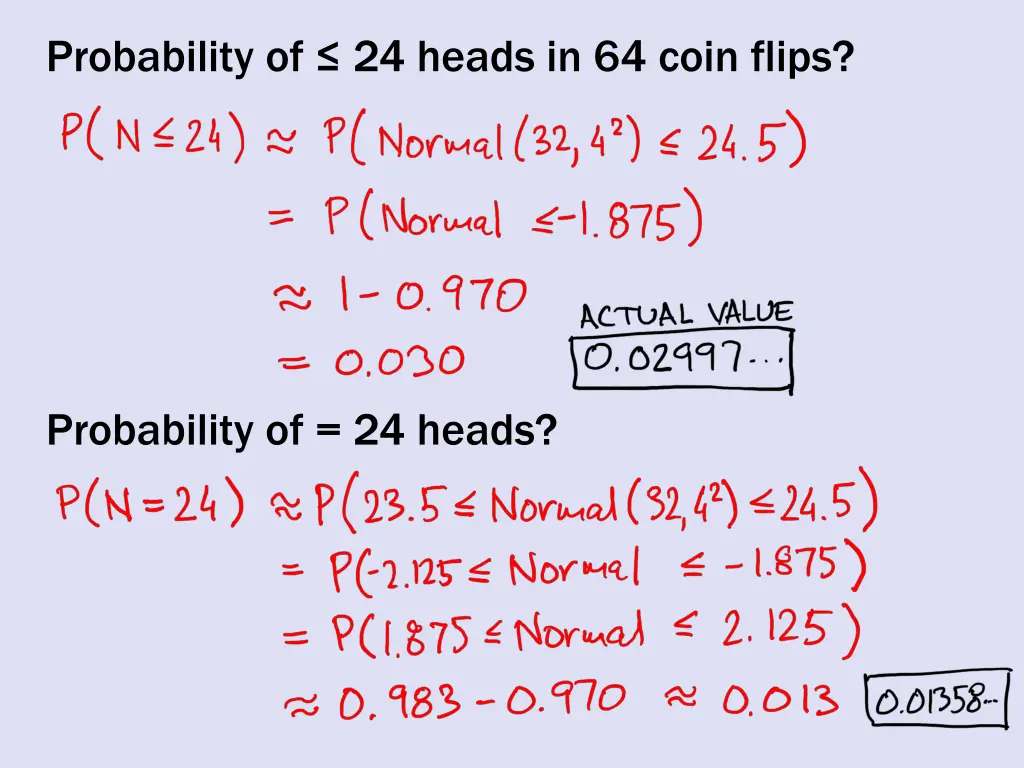 probability of 24 heads in 64 coin flips 2