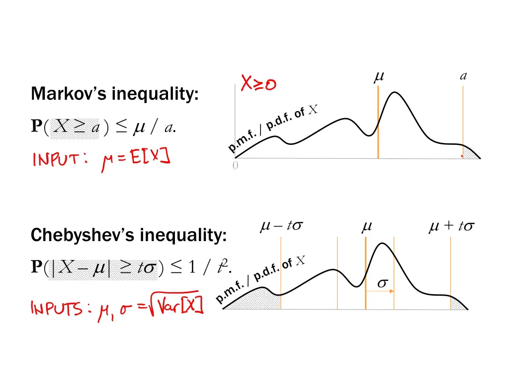 slide4