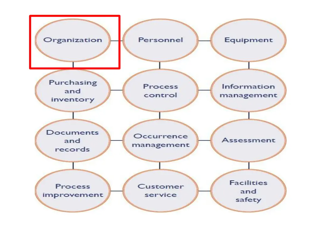 slide2