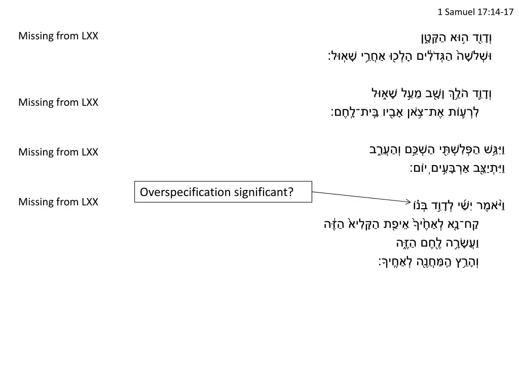 1 samuel 17 14 17