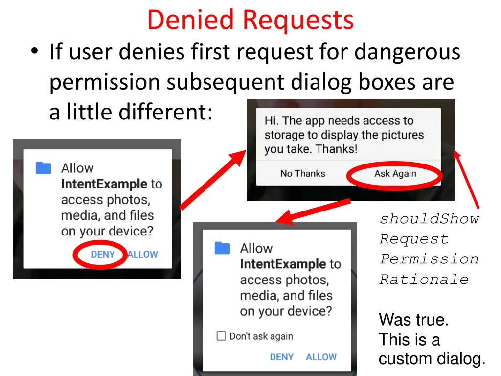 denied requests