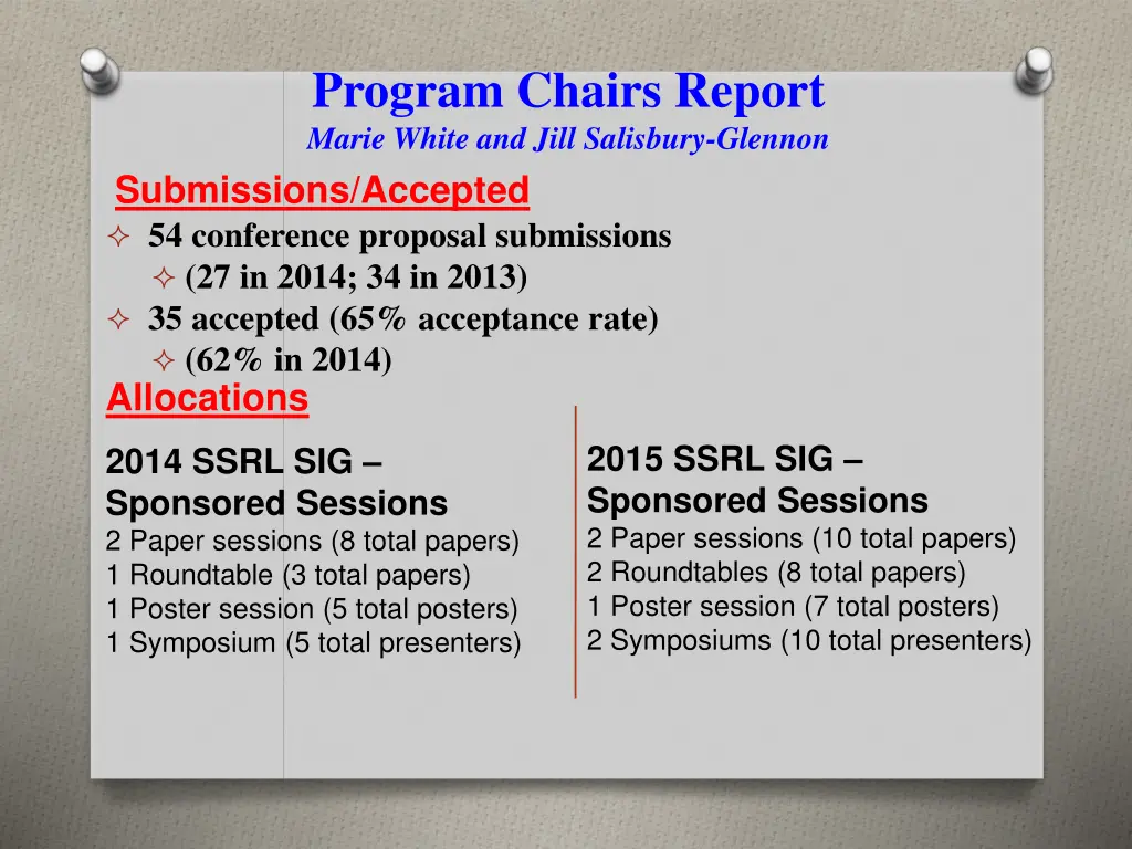 program chairs report marie white and jill